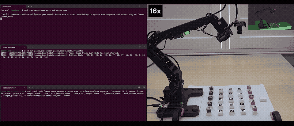 GIF showing a start-to-end playing session with hardware.